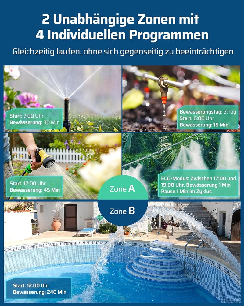 DEWENWILS Irrigation Computer with 2 Independent Outputs, Watering Timer for Garden, Weekdays Programmable, 4 Irrigation Per Output Per Day, Waterproof, CE Certified - Image 2