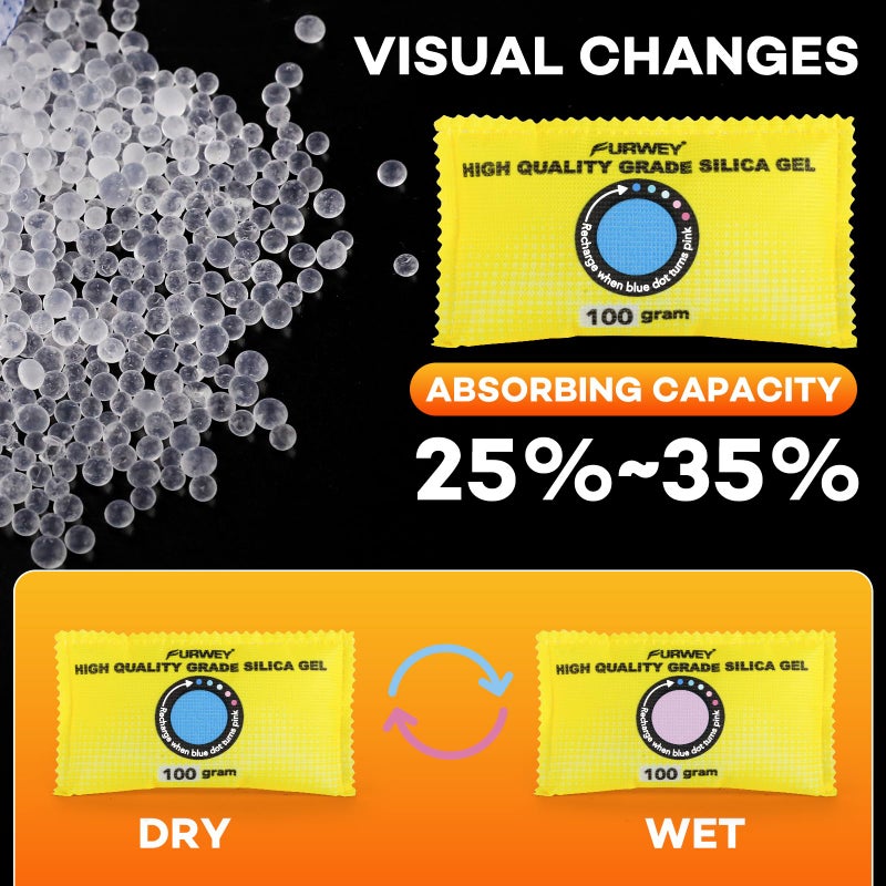 FURWEY 100g (6 Packs) Rechargeable Desiccant Packs for Storage, Color Indicating Silica Gel Desiccant Packets, Moisture absorbers for storage,Dehumidifier bag for Closets,Cars,Storage Bins - Image 3