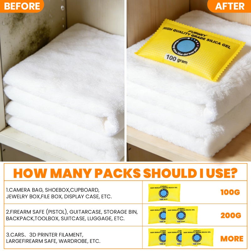FURWEY 100g (6 Packs) Rechargeable Desiccant Packs for Storage, Color Indicating Silica Gel Desiccant Packets, Moisture absorbers for storage,Dehumidifier bag for Closets,Cars,Storage Bins - Image 5