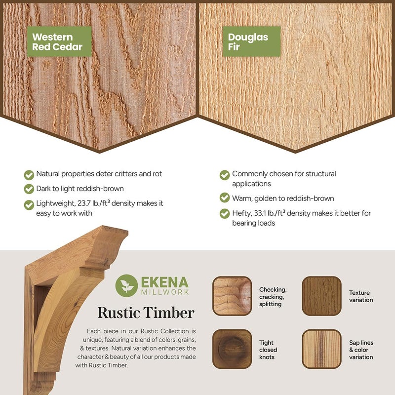 Ekena Millwork BRC04X12X12THR00RWR 4"W x 12"D x 12"H Thorton Rough Sawn Knee Brace, Western Red Cedar - Image 5
