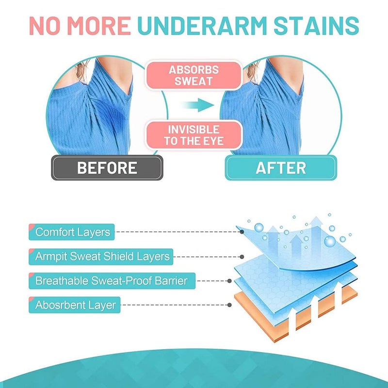 Onward Sweat Pads Disposable Underarm Pads Highly Absorbent Sweat Pads Cotton Anti Allergic for men women - Image 5