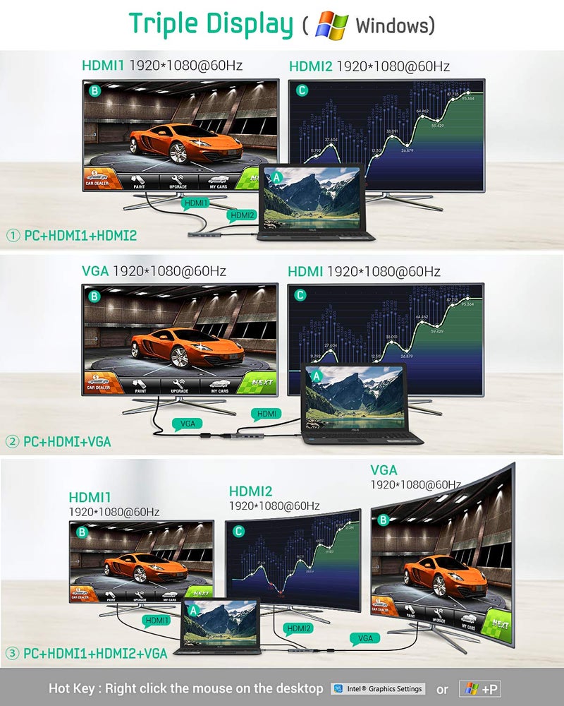 TOTU Docking Station, USB C Hub, 9 in 1 Triple Display Docking Station with Collage Display Mode, Dual 4K HDMI, VGA, 100W PD, 3 USB 3.0 and TF/SD Card Reader for MacBook Pro Air and Type-C Laptops - Image 3