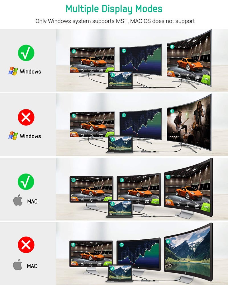 TOTU Docking Station, USB C Hub, 9 in 1 Triple Display Docking Station with Collage Display Mode, Dual 4K HDMI, VGA, 100W PD, 3 USB 3.0 and TF/SD Card Reader for MacBook Pro Air and Type-C Laptops - Image 5