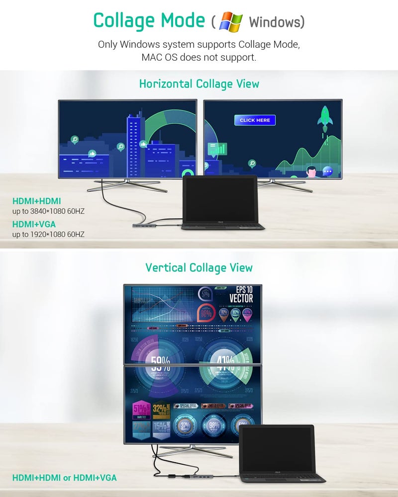 TOTU Docking Station, USB C Hub, 9 in 1 Triple Display Docking Station with Collage Display Mode, Dual 4K HDMI, VGA, 100W PD, 3 USB 3.0 and TF/SD Card Reader for MacBook Pro Air and Type-C Laptops - Image 2