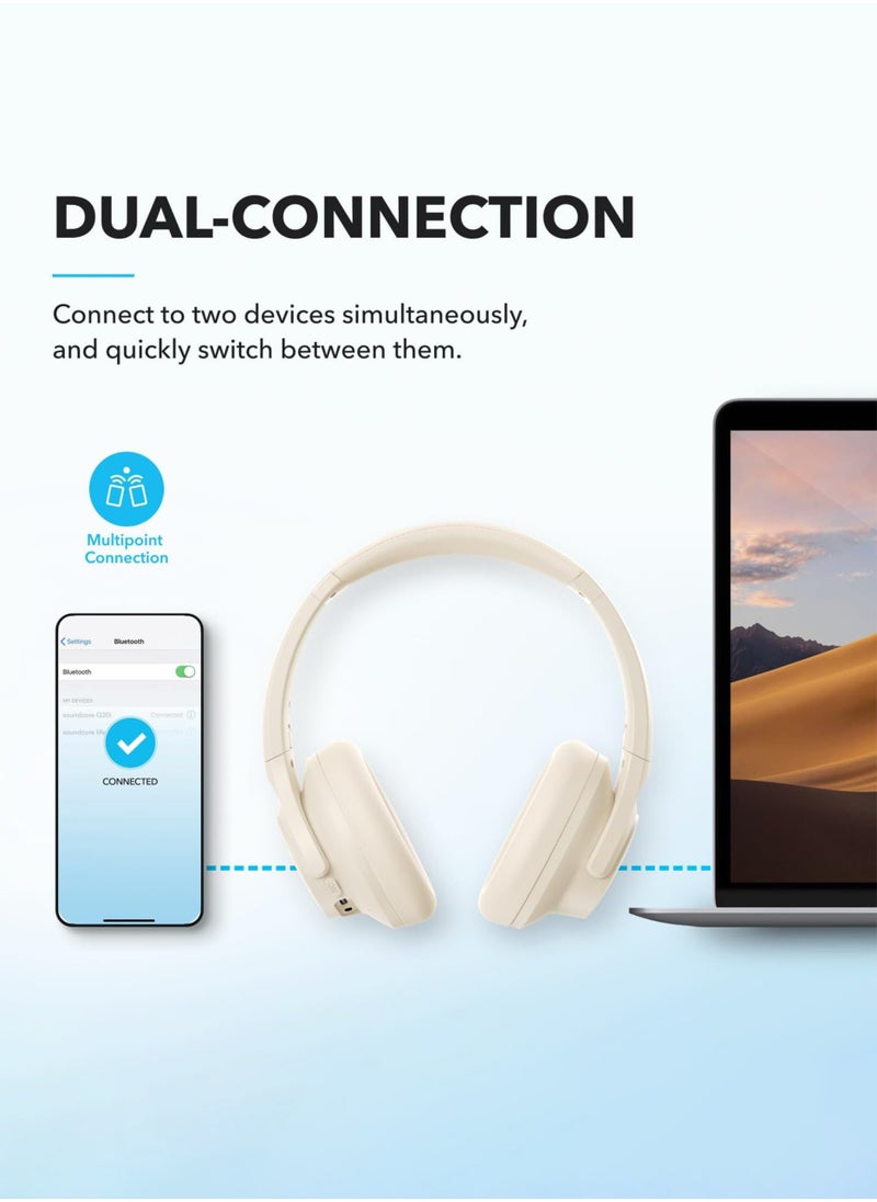 Jourvent Wireless Bluetooth 5.4 Headphones,Hybrid Active Noise Cancelling Headphones, Wireless Over-Ear Bluetooth, 40H Long ANC Playtime, Hi-Res Audio, Big Bass, Customize via an App, Transparency Mode  - Image 3