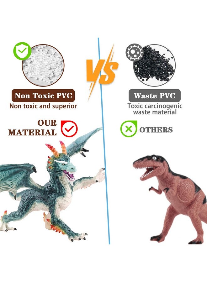 Fistone Western Dragon Toy Set, 3 PCS Realistic Battle Dragon, Lion Dragon, Demon Dragon Figurines, Creature Dragon Playset for Kids, Dragon Toy Action Figure for Kids Ages 3+ - Image 4