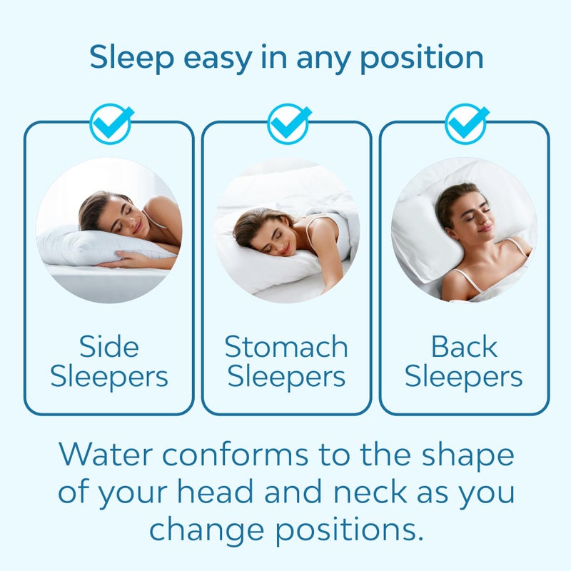 Mediflow Fiber: The First & Original Water Pillow, clinically Proven to Reduce Neck Pain & Improve Sleep. Therapeutic, Ideal for People Looking for Proper Neck Support - Image 3