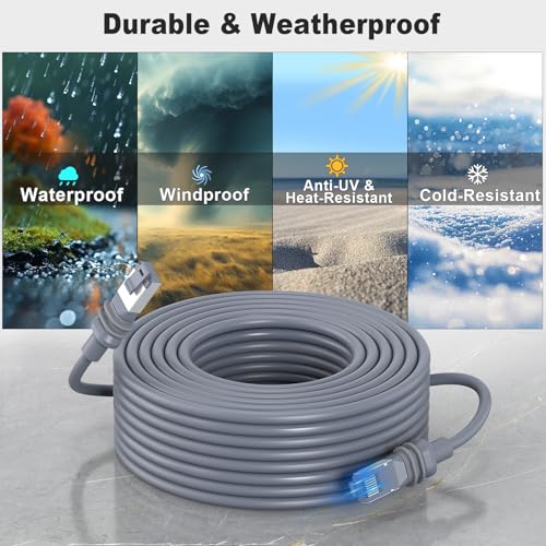 Anautin 150ft Starlink Gen 3 Cable - 6.5/75/100/150ft High-Speed Weatherproof Starlink Standard Actuated Generation 3 Replacement Extension Cord for SpaceX Star Link V3 Dish, Grey - Image 3