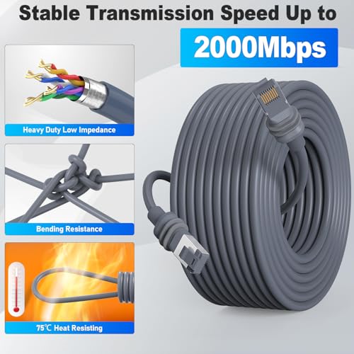 Anautin 150ft Starlink Gen 3 Cable - 6.5/75/100/150ft High-Speed Weatherproof Starlink Standard Actuated Generation 3 Replacement Extension Cord for SpaceX Star Link V3 Dish, Grey - Image 5