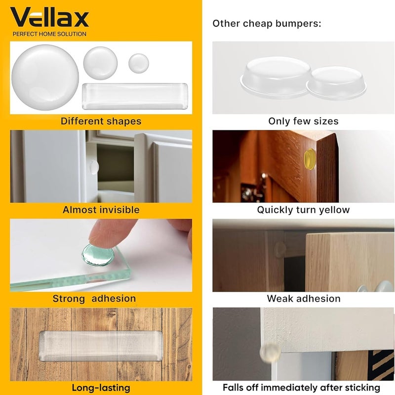 Vellax 128 Clear Cabinet Bumper Pads â€“ Self-Adhesive Silicone Set with 5 Unique Shapes for Doors, Drawers & Furniture â€“ Premium Sound Dampening Pads for Surface Protection - Image 5
