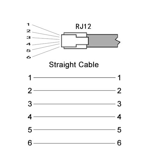 JuHXenWire RJ11 RJ12 Straight Through Wired 6P6C Female Panel Mount to 6P6C Male Extension Cable (1M,Straight Through) - Image 4