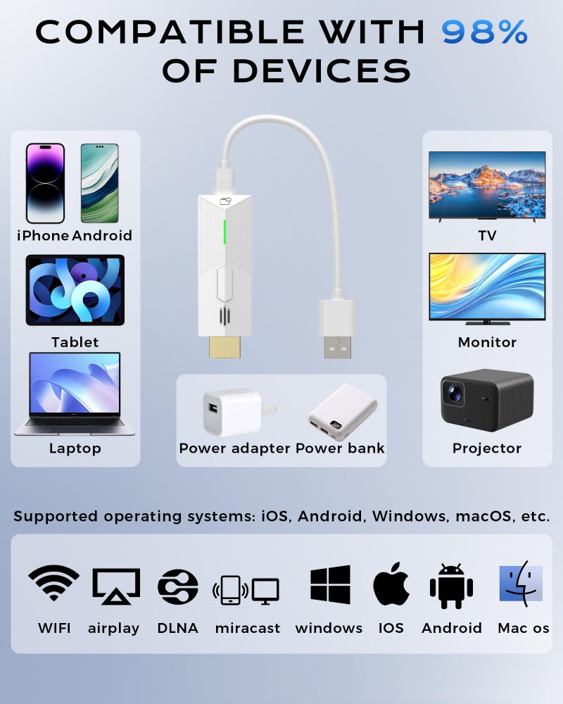 Tongtion محول عرض لاسلكي محدث 2026، ناقل محمول 1080p HDMI للبث، AirPlay/Miracast، واي فاي 5GHz | توصيل وتشغيل للهواتف الذكية/الكمبيوتر/التلفاز/البروجيكتور - Image 3