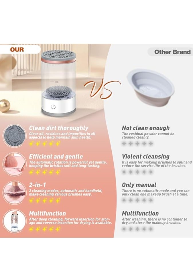 Makeup Brush Cleaner Makeup Brush Cleaner Machine with Brush Clean Mat, Automatic Cosmetic Brush Cleaner for All Size Makeup Brushes Set (White) - Image 3