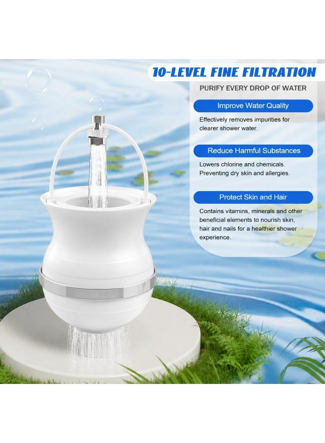 FEELSO 10 Stages Bath Filter for Tub with 2 Filters Cartridges, Water Purifier Bath Filter Faucet 2,500 Gallons Removes Chlorine, Shower Filter for Healthier Skin Hair White - Image 3