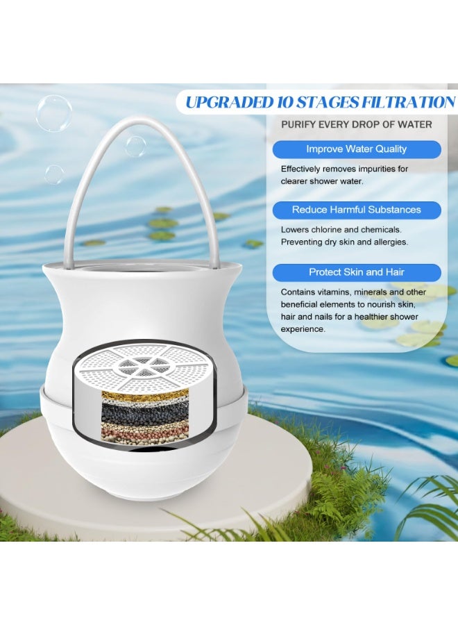 FEELSO 10 Stages Bath Filter for Tub with 2 Filters Cartridges, Shower Filter for Healthier Skin Hair Vase - Image 3