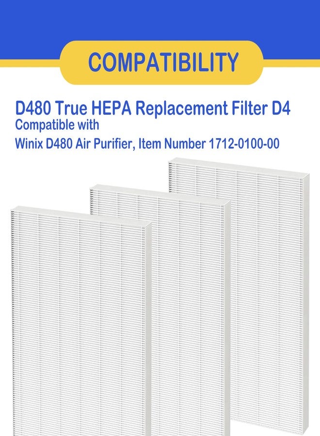 Roninby 3 Pack D480 True HEPA D4 Replacement Filters Compatible with Winix D480 Air Cleaner Purifier, Item Number 1712-0100-00, Filter D4 - Image 2
