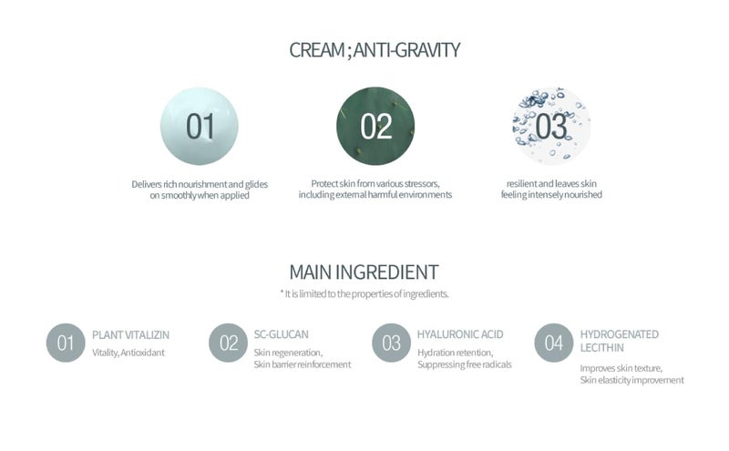 Huxley Secret of Sahara, Anti-Gravity Cream, 1.69 fl oz (50 ml) - Image 5