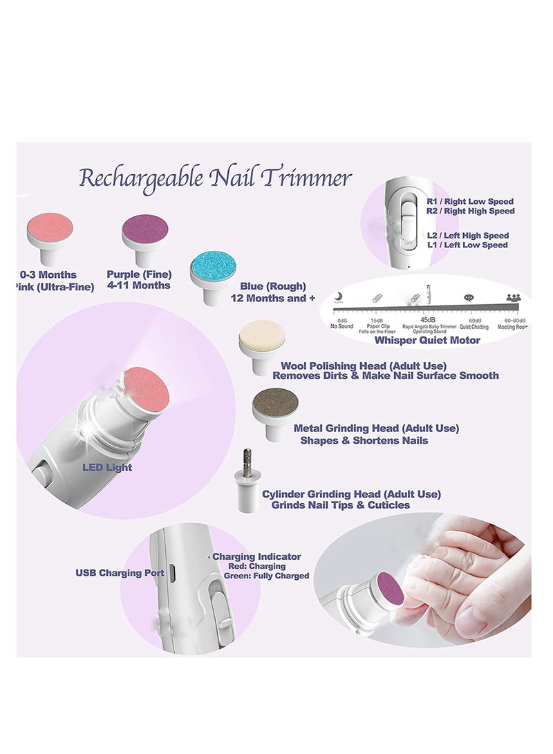 Excefore Baby Nail File Electric Nail Trimmer USB Rechargeable 20 in 1 Toddler Nails Clippers Safe Kit Built In LED Light Replacement Heads Newborn Toes and Fingernails Trim and Polish - Image 2