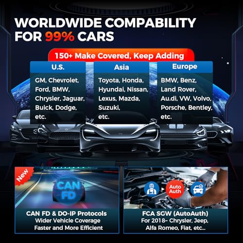 LAUNCH X431 CRP919X OBD2 Scanner,ECU Coding Bidirectional Scan Tool,31+Reset,CAN FD/DoIP,FCA Autoauth, 100+ Brands OBD2 Scanner Diagnostic Tool,All Systems Diagnostic Scanner, IMMO Car Scanner - Image 5