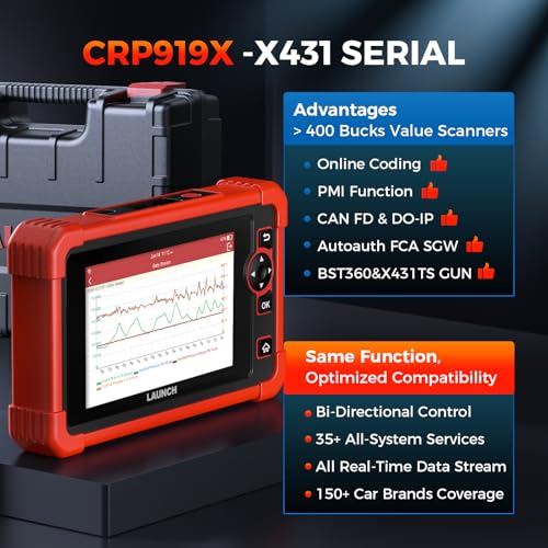 LAUNCH X431 CRP919X OBD2 Scanner,ECU Coding Bidirectional Scan Tool,31+Reset,CAN FD/DoIP,FCA Autoauth, 100+ Brands OBD2 Scanner Diagnostic Tool,All Systems Diagnostic Scanner, IMMO Car Scanner - Image 2