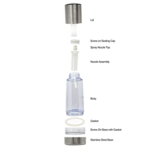 Norpro Stainless Steel Sprayer/Mister - Image 5