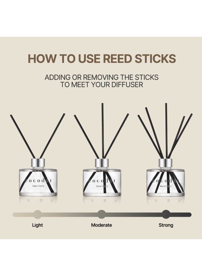 cocodor معطر هواء بالقصب بتوقيع الليمون والأوكالبتوس 6.7 أونصة 200 مل 1 عبوة معطر هواء بالقصب مجموعة معطر هواء بالقصب وزيت معطر هواء بالقصب وأعواد معطر هواء بالقصب ديكور منزلي وديكور مكتبي عطر وهدايا - Image 2