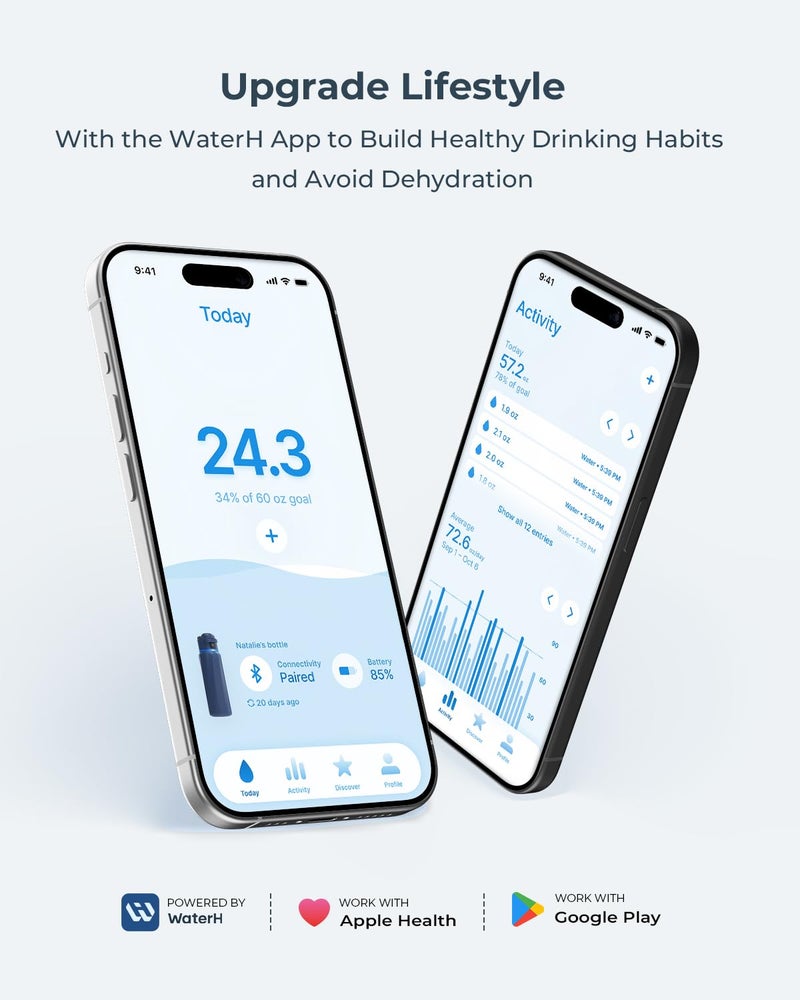 WaterH زجاجة ماء ذكية BOOST مع تذكير وتتبع، زجاجات معزولة مزدوجة الجدار من الفولاذ المقاوم للصدأ، سعة 32 أونصة خالية من BPA بفم واسع للجيم، المكتب، المدرسة، هدية مثالية لعيد الميلاد، يوم الشكر - Image 3