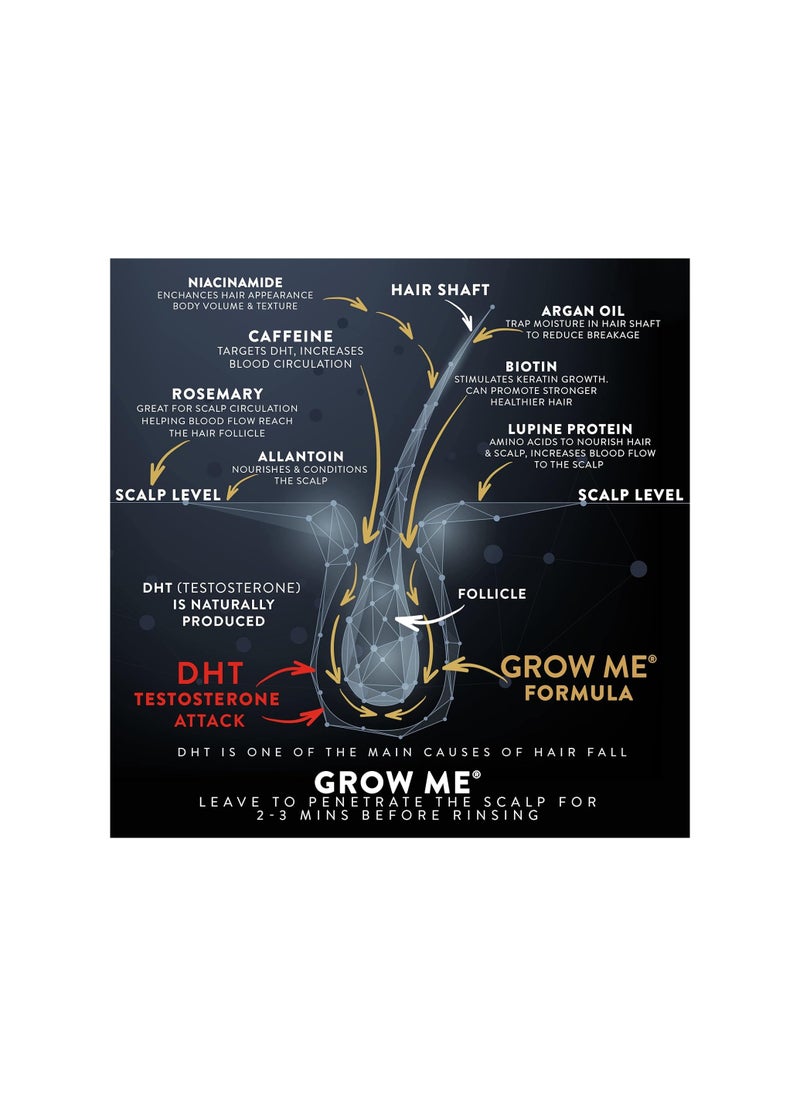 Watermans - Waterman's Grow Me Hair Growth Shampoo 250ml - Image 1