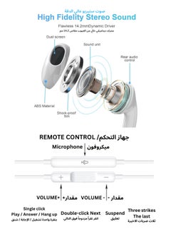 SH PROTECT TOUCH Original  20W Chager 60w 3A Braided   Cable and USB-C Airphone [MFi Certified] For iPhone 16/15/Plus/Pro/16 Pro Max.  - Image 3