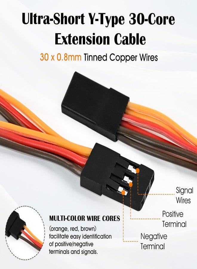 Dirvcp 5-Pack Servo Y Splitter Cable, 1 Female to 2 Male JR/Futaba Style Extension Harness Lead Wire, 4.45 inch（11.3CM 22-AWG for RC Cars, Boats, Drones, Airplane Models - Image 3