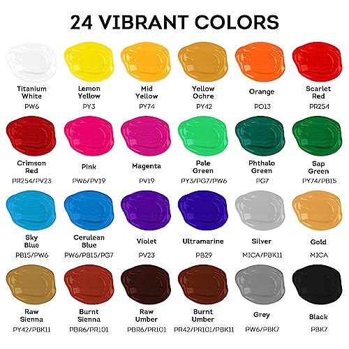 ABEIER Acrylic Paint Set, 24 Colors (60ml/2oz) with 12Paint Brushes, Non-Toxic, Waterproof, Strong Coverage for Kids Adults Beginners Students, Painting on Canvas Stone Wood Fabric Rocks Ceramic - Image 2