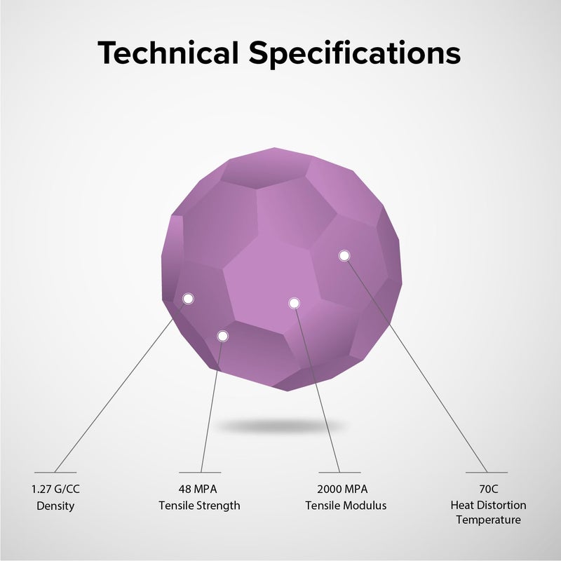 NUMAKERS New Parent Listing PETG Filament (Mauve Purple) - Image 5