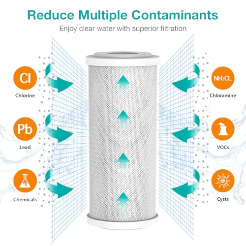 SimPure 5 Micron 10 x 4.5 Inch Whole House Carbon Water Filter | CTO Activated Coconut Carbon Replacement Cartridge | Fits DB10P, DB10C-2, GE GXWH40L, GXWH35F, BB10, FXHTC, FC15B (2Pack) - Image 2