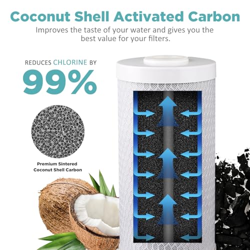 SimPure 5 Micron 10 x 4.5 Inch Whole House Carbon Water Filter | CTO Activated Coconut Carbon Replacement Cartridge | Fits DB10P, DB10C-2, GE GXWH40L, GXWH35F, BB10, FXHTC, FC15B (2Pack) - Image 3