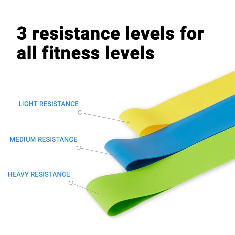 Beachbody Resistance Bands for Booty and Thigh Workouts, Unisex Strength Workout Exercise Loops for Women & Men, Light, Medium & Heavy Resistance Levels, 9 Inch, 3 Pack - Image 4