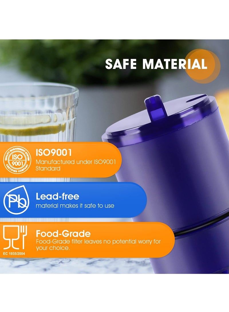 Faucet Water Filter Replacement for Pur® Plus RF9999® FM-2500V FM-3700, PFM150W, PFM350V, PFM400H, PFM450S, Used for Pur® Advanced & Horizontal Faucet Mounts, 2Pack - Image 2