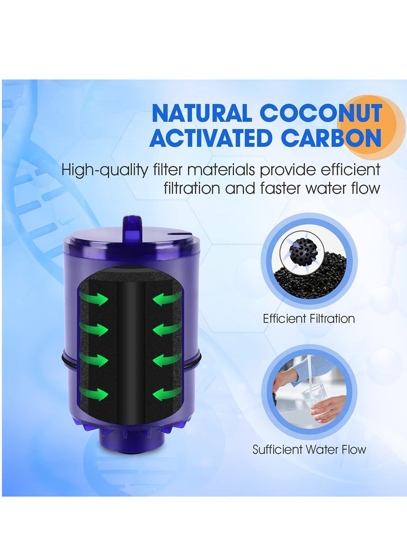 Faucet Water Filter Replacement for Pur® Plus RF9999® FM-2500V FM-3700, PFM150W, PFM350V, PFM400H, PFM450S, Used for Pur® Advanced & Horizontal Faucet Mounts, 2Pack - Image 3