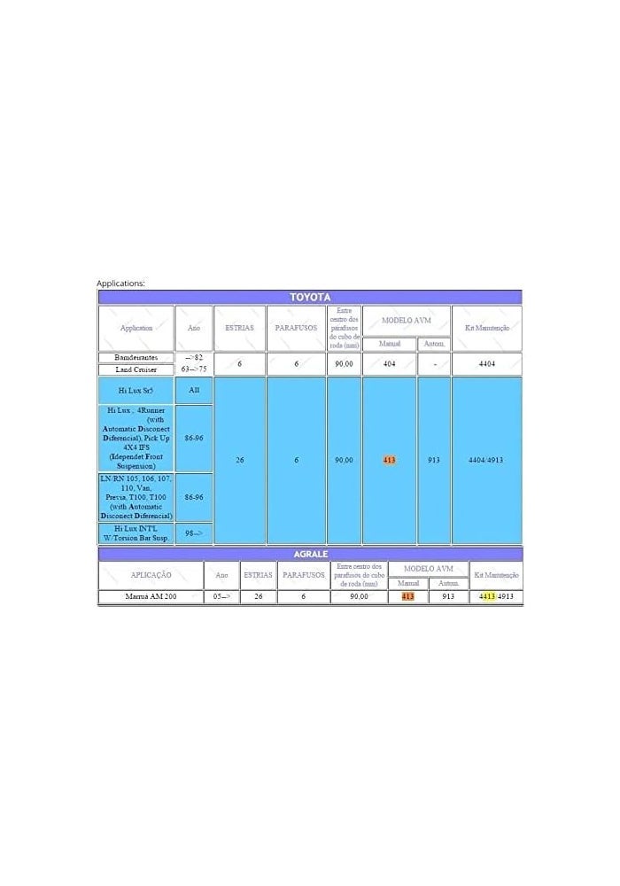 Wivplex Manual Free Wheel Locking Hub for Toyota Vehicles - Image 3