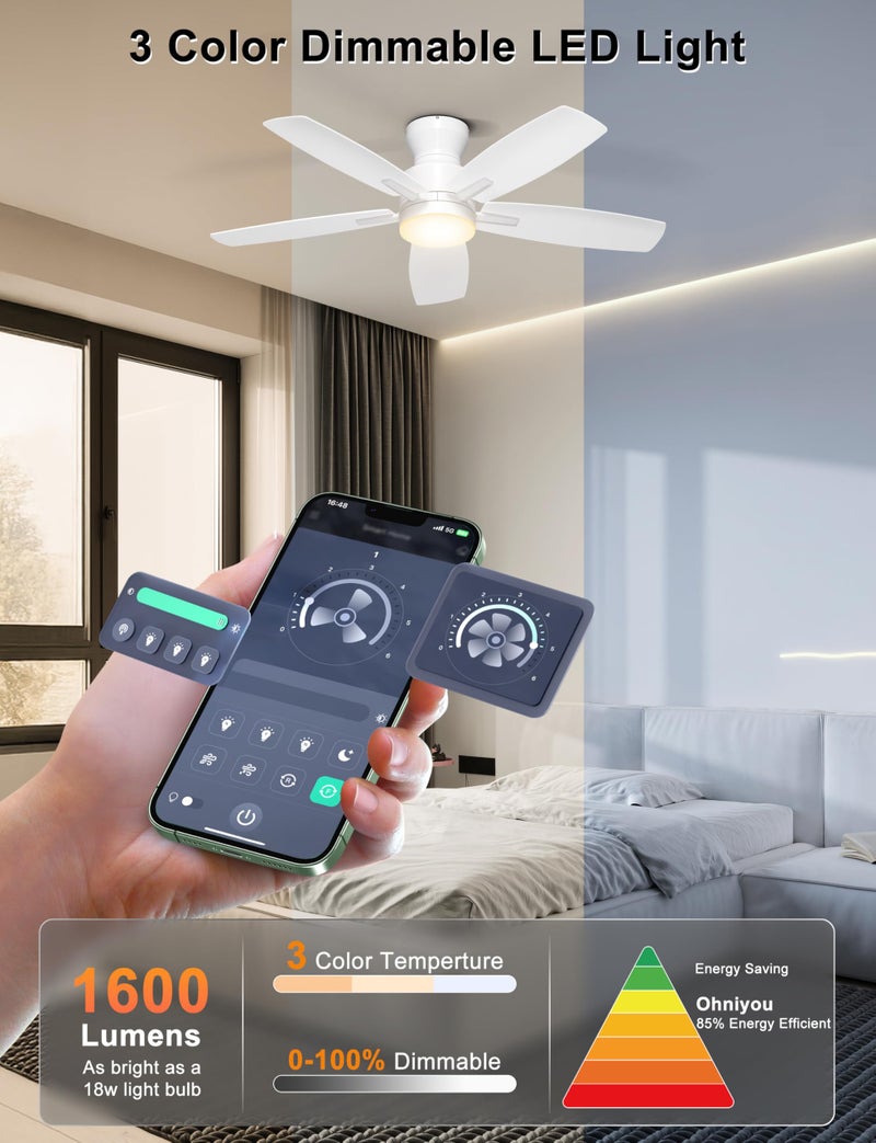 Ohniyou Ceiling Fans with Lights, 42'' Low Profile Ceiling Fan with Light and Remote/APP Control, Modern Flush Mount Ceiling Fan for Indoor Bedroom Kitchen, Dimmable, Qiuet DC Motor, White - Image 4