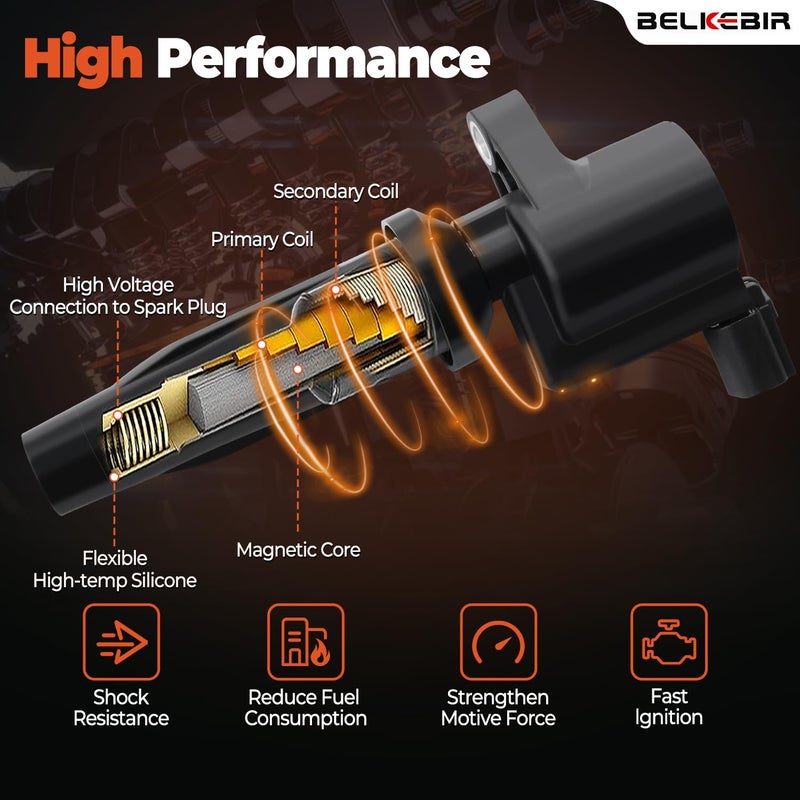 BELKEBIR Set of 4 Ignition Coil Packs & Iridium Spark Plugs Compatible with 2.0L 2.5L 2009-2020 Ford Escape Fusion C-Max Transit, Lincoln MKZ, 2009-2011 Mazda Tribute, Mercury Mariner Milan Replace FD505 UF621 - Image 4