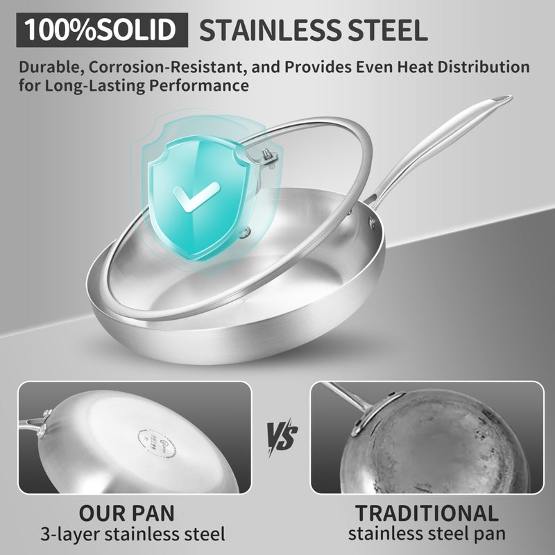 LOLYKITCH 8.5-10 Inch Tri-ply Stainless Steel Frying Pan Set with Lid,Skillets,Induction Cookware,Dishwasher and Oven Safe - Image 5