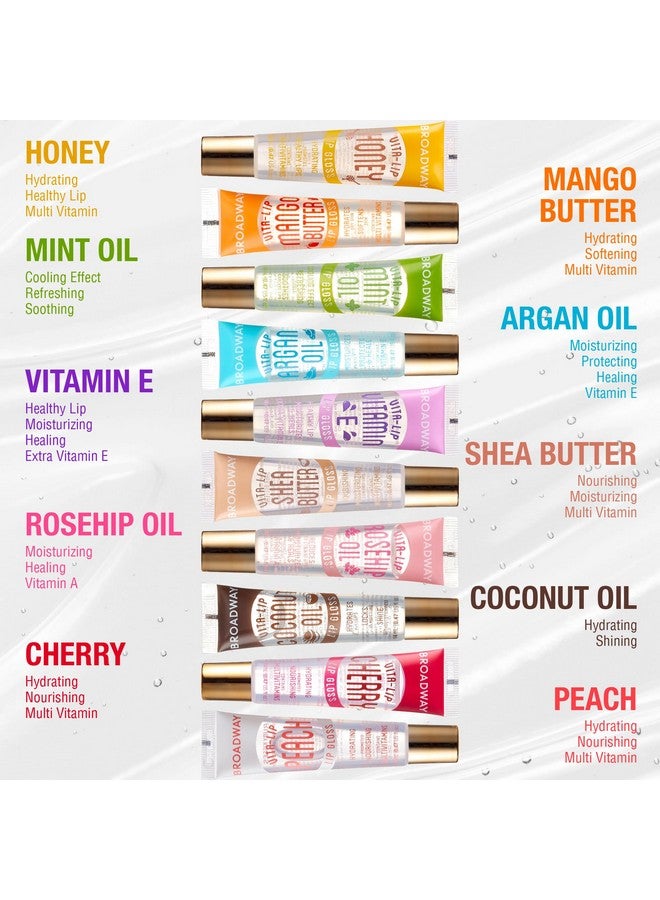 روبي كيسيز ملمع شفاه روبي كيسز برودواي فيتا ليب كلير، عبوة من 6 قطع، مرطب، مهدئ، فائق اللمعان مع زيت فيتامين (جوز الهند) - Image 5