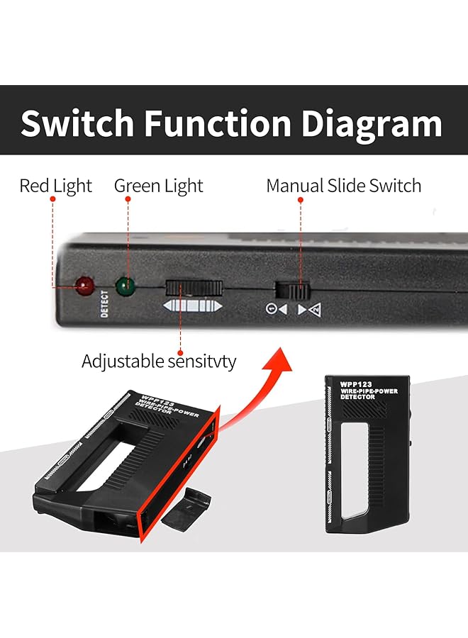 KASTWAVE Wpp123 Multi-Function Wall Scanner Detector For Metal, Pipes & Wires | Adjustable Sensitivity & Audible Alerts | Precision Detection Tool For Home Improvement - Image 4