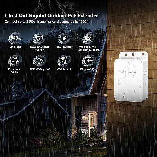 Binardat Outdoor Gigabit PoE Passthrough Switch 1 PoE in 3 PoE Out Extender IEEE8023afat PoE Powered 101001000Mbps Ethernet Wall Mount Waterproof Plug and Play - Image 3