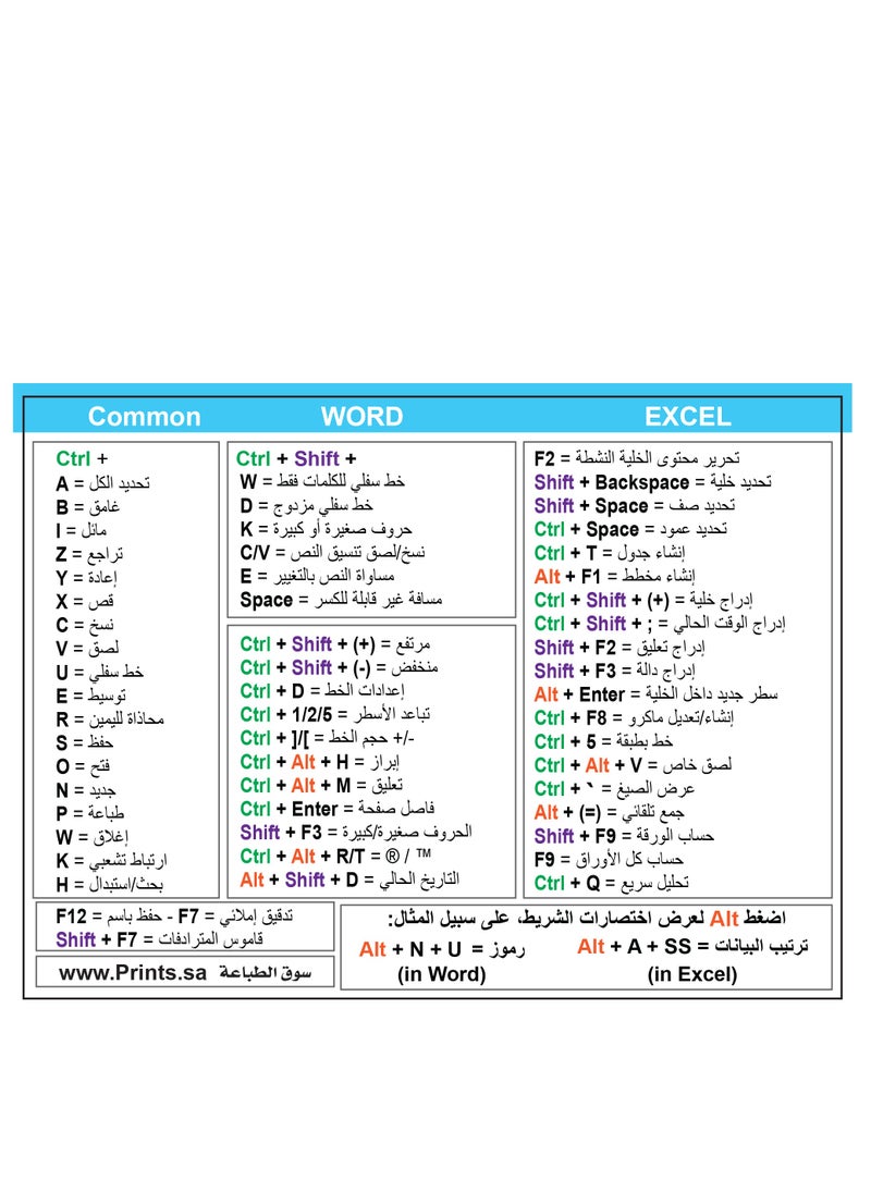 سوق الطباعة - ملصق اختصارات إكسل ووورد عربي – زيادة الإنتاجية بسهولة - Image 1