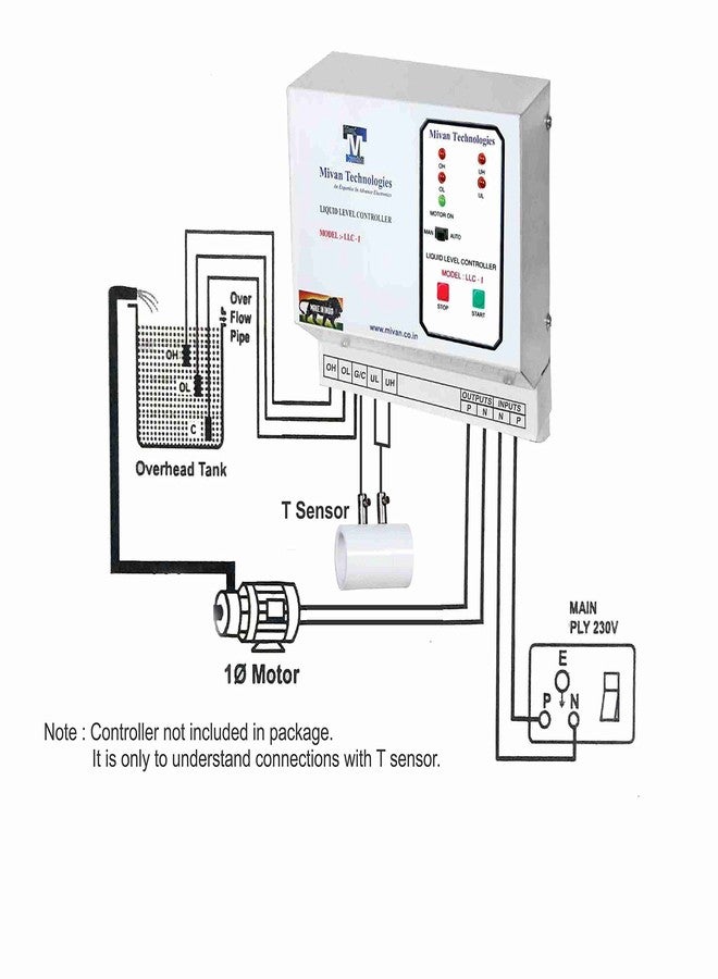 Mivan Technologies T sensor for water level controller when water comes it start the motor - Image 4