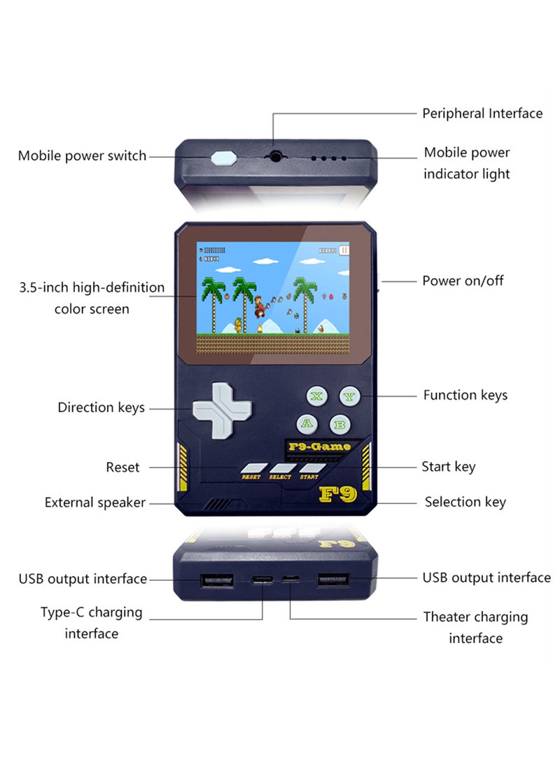 YelaJoy Retro Handheld Game Console,Handheld Game Console， 500+ Classical FC Games,Portable Gaming Kids Electronics with Color case Mini Video Games Support Connecting TV  - Image 5