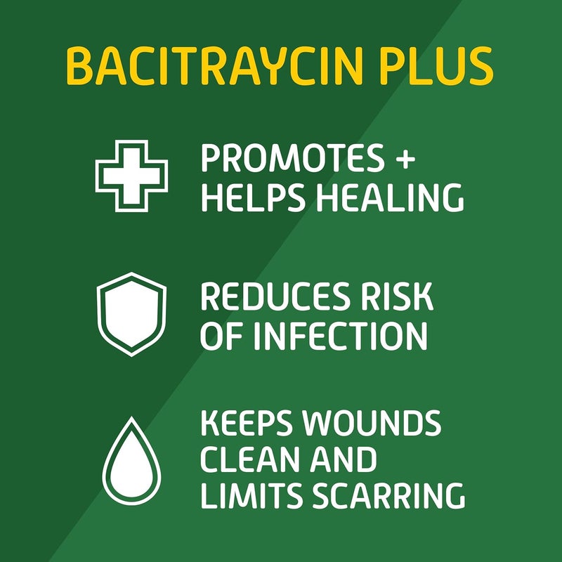 Bacitraycin Plus First Aid Antibiotic Wound Healing Ointment for Minor Cuts, Scrapes and Burns, with Bacitracin Zinc and Moisturizing Aloe Vera, Original, 1 oz, 2 Pack - Image 2
