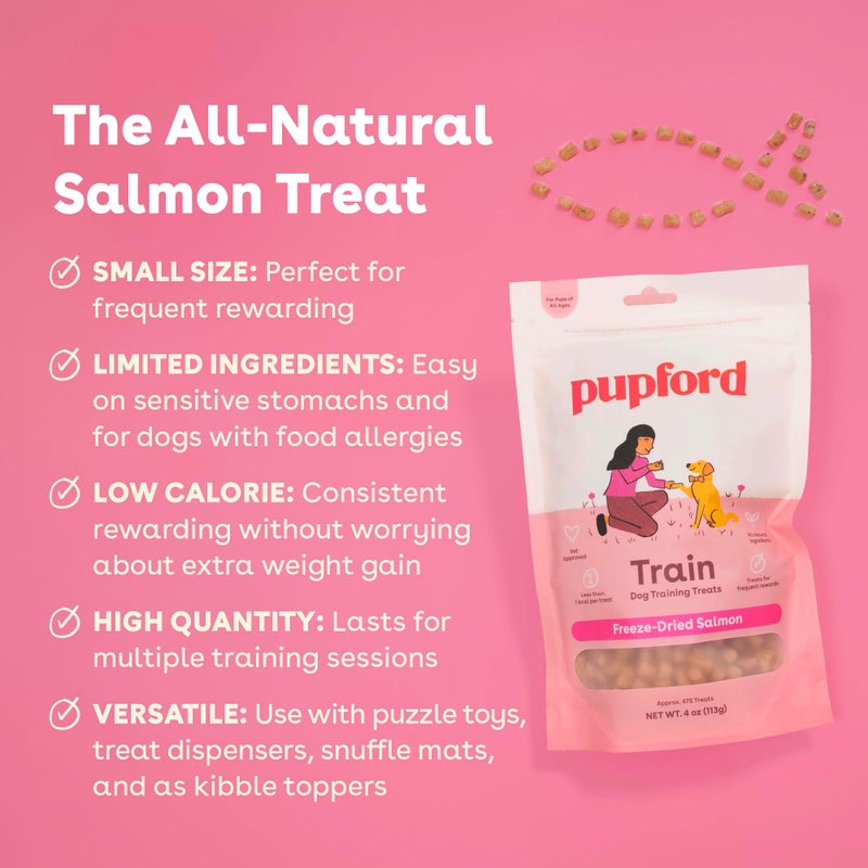 Pupford Freeze Dried Training Treats for Dogs & Puppies, 475+ Two Ingredient Bites (Salmon, 4 oz) - Image 2