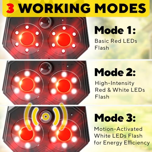 GEROSSI Upgraded Animal Deterrent 2 Pack - Solar Powered Design w/Motion Activated Predator Eyes - Effective Repellent Device for Coyote, Deer, Fox, Raccoon - Predator Lights for Chicken Coop, Farm, Yard - Image 4